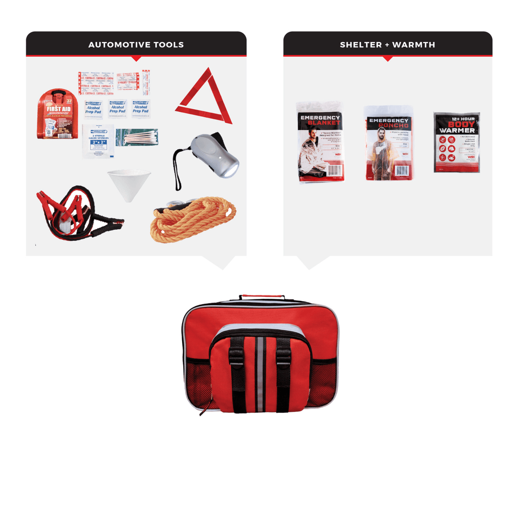 Kit de cumplimiento de seguridad vial  pro