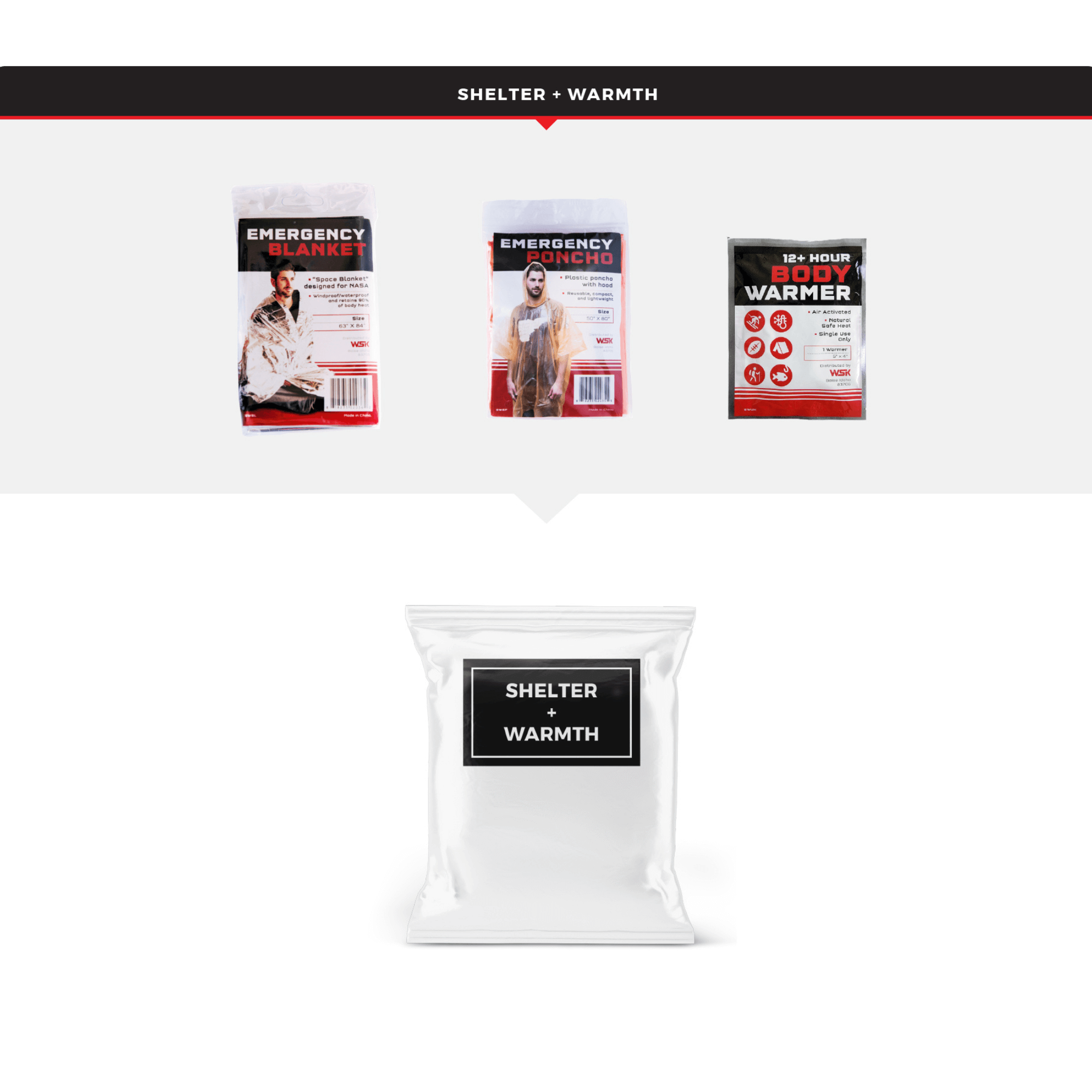 Kit de cumplimiento de seguridad vial  pro